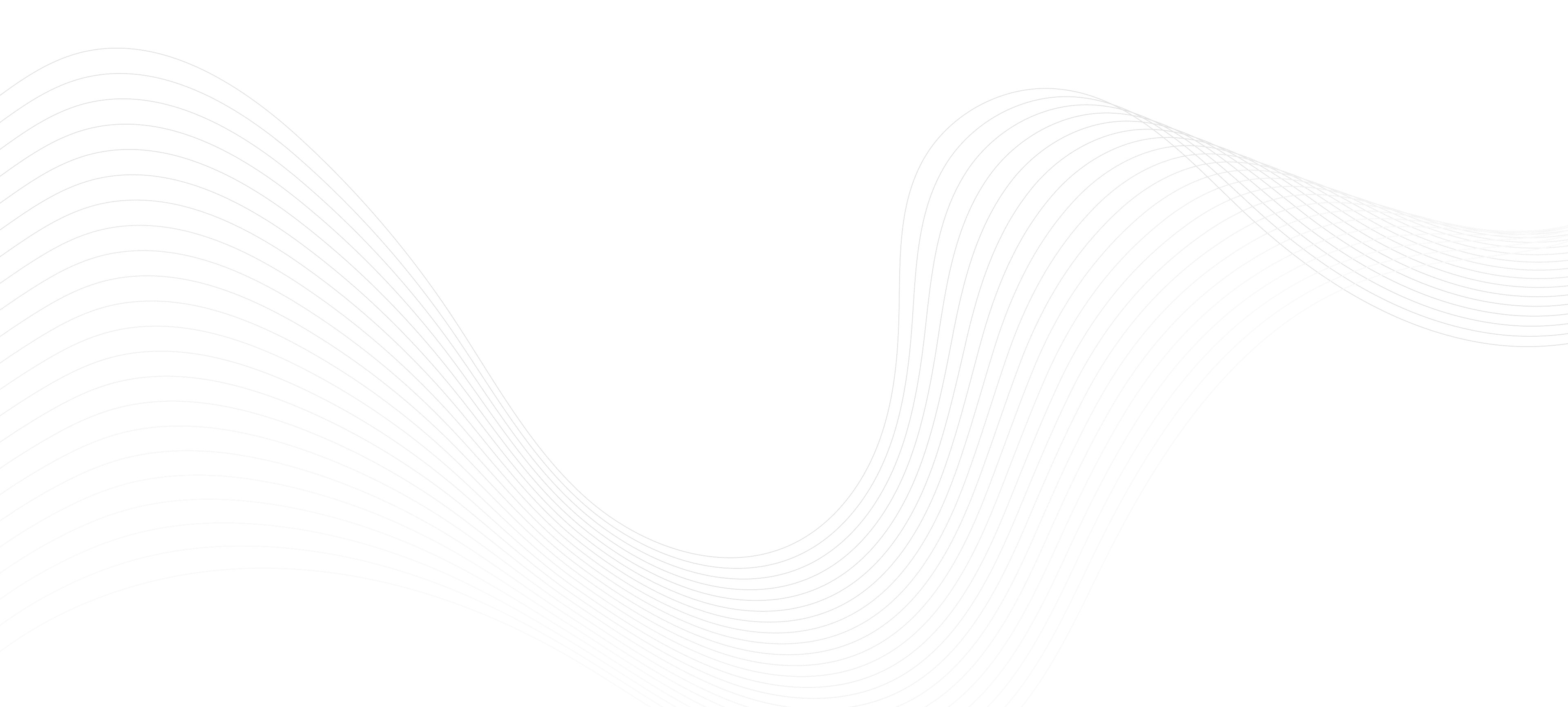 Circles